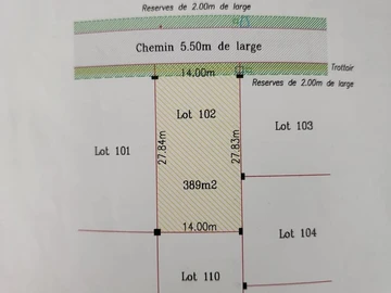 Residential Land